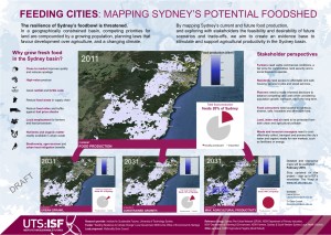 Foodsheds poster AdaptNSW